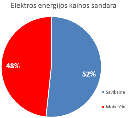 elektra4